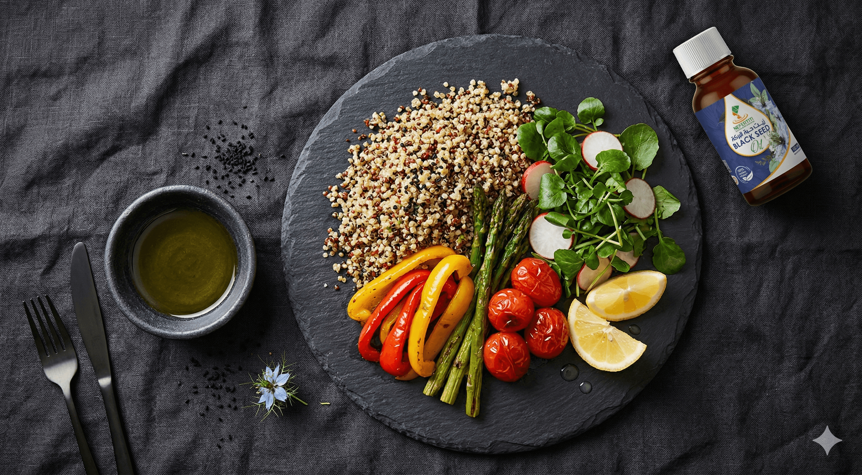 Blood Sugar & Weight